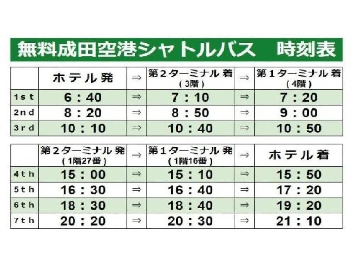 Center Hotel Narita 1 - Vacation Stay 43745V 0*,